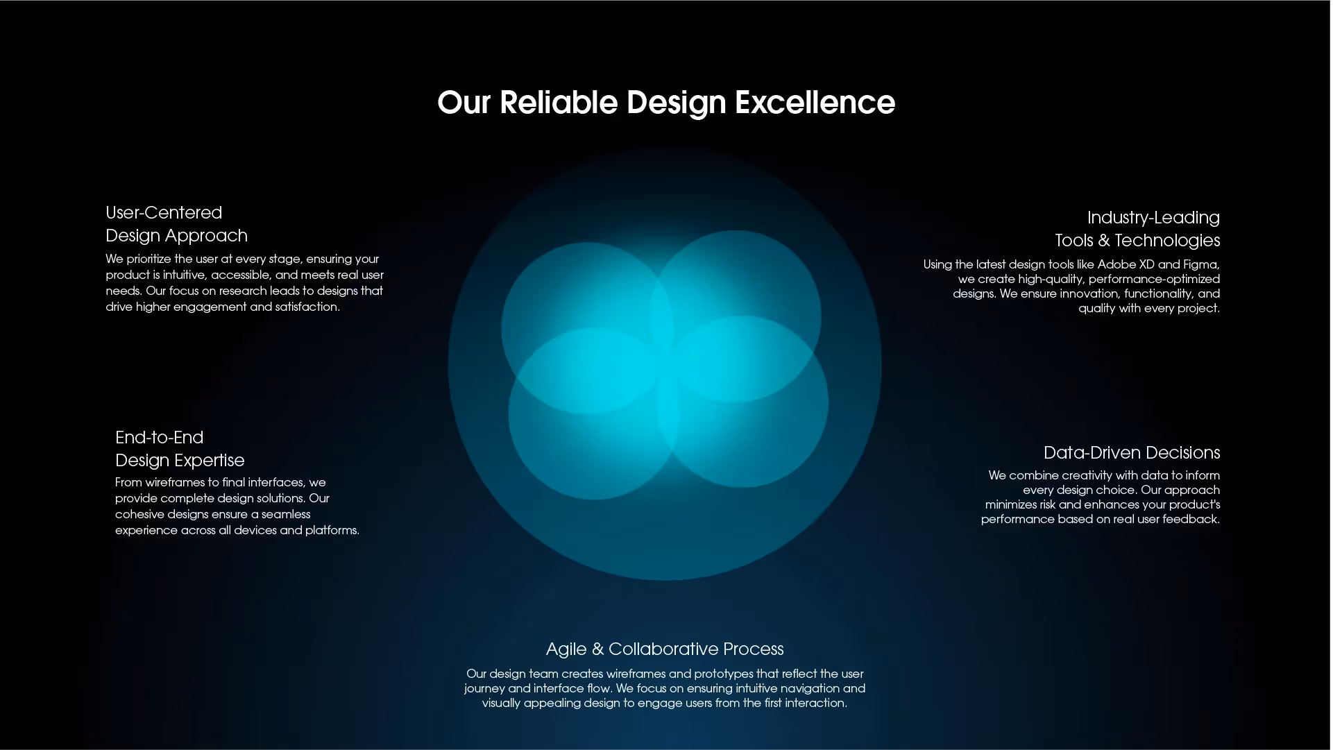 Provide expert guidance on developing an AI strategy and integrating AI into your business processes.