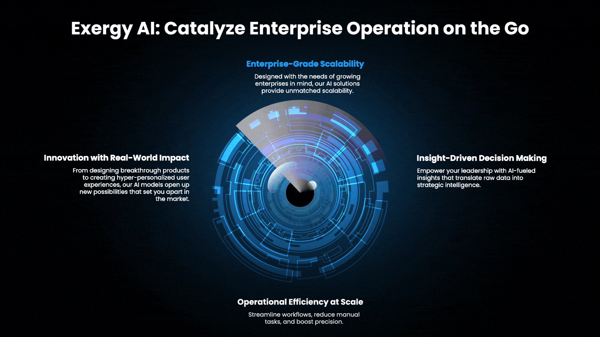 Provide expert guidance on developing an AI strategy and integrating AI into your business processes.