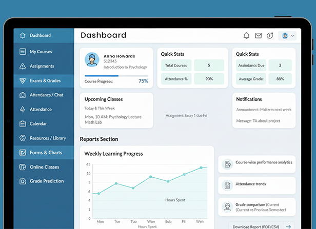 We provide customized solutions tailored to the specific needs and goals of their clients. This can include website development, mobile app development.